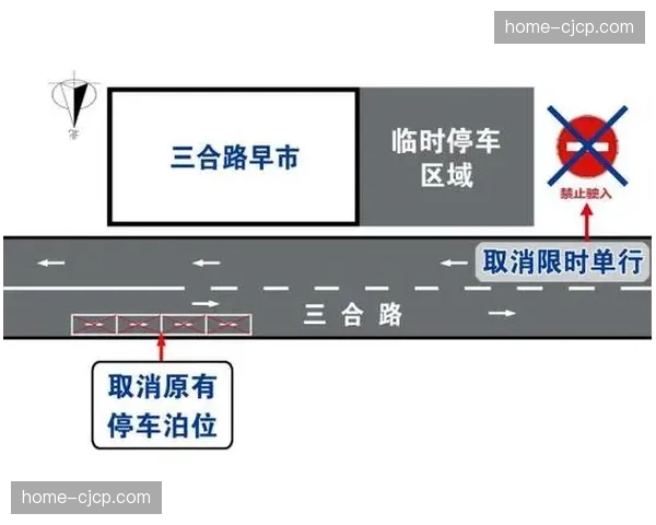 交通管理体系在当前周期引入AI预测 确保赛时周边路网畅通